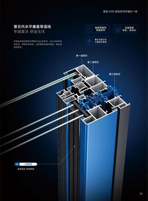 第五代水平垂直等温线
