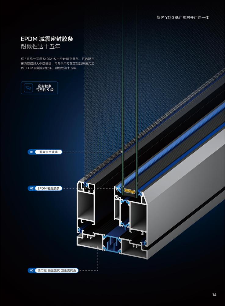 15新界Y120低门槛对开门纱一体.jpg