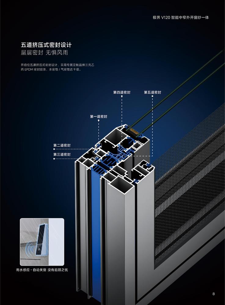 9极界V120智能中窄外开窗纱一体.jpg