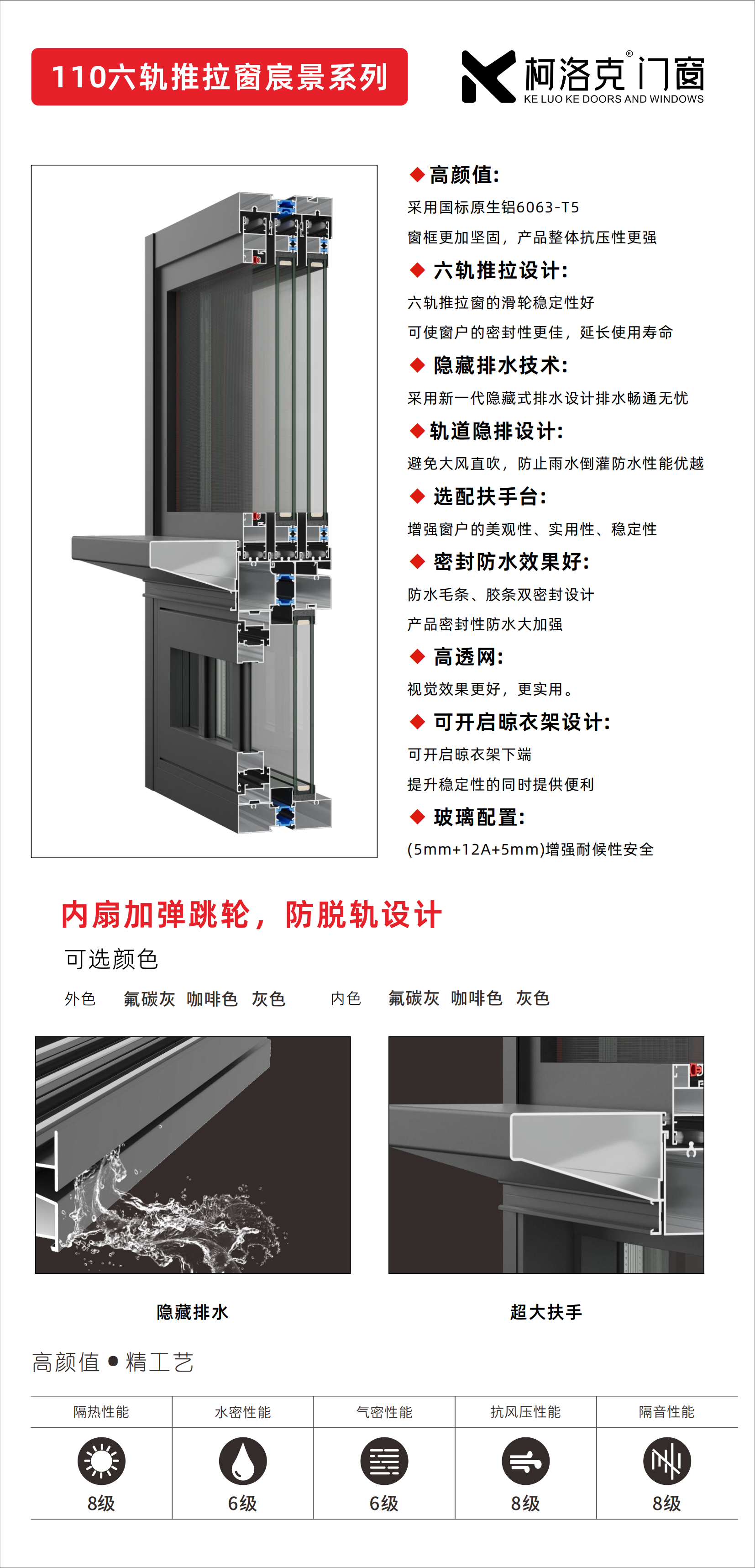 110六軌推拉窗宸景系列