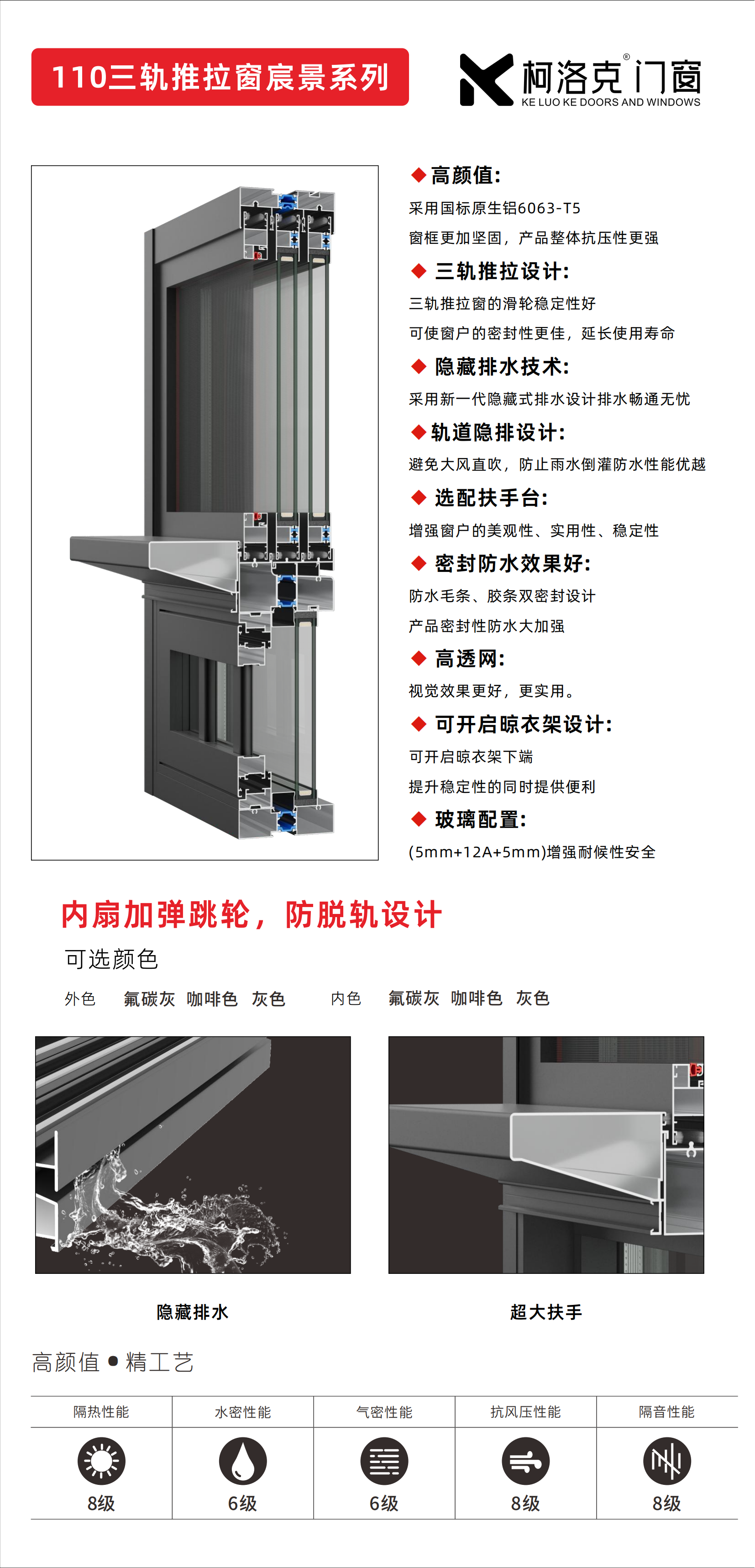 110三轨推拉窗宸景系列